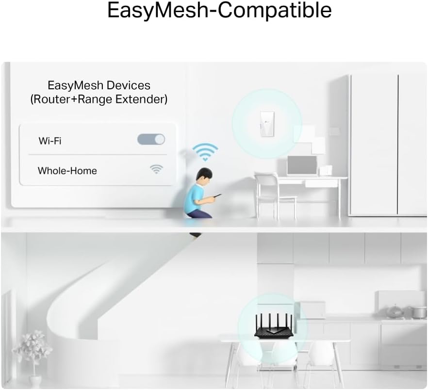Thumbnail 4 de TP-Link RE500X WiFi 6 AX1500 WiFi Extender (WiFi Booster) with Gigabit Ethernet, EasyMesh & App Control