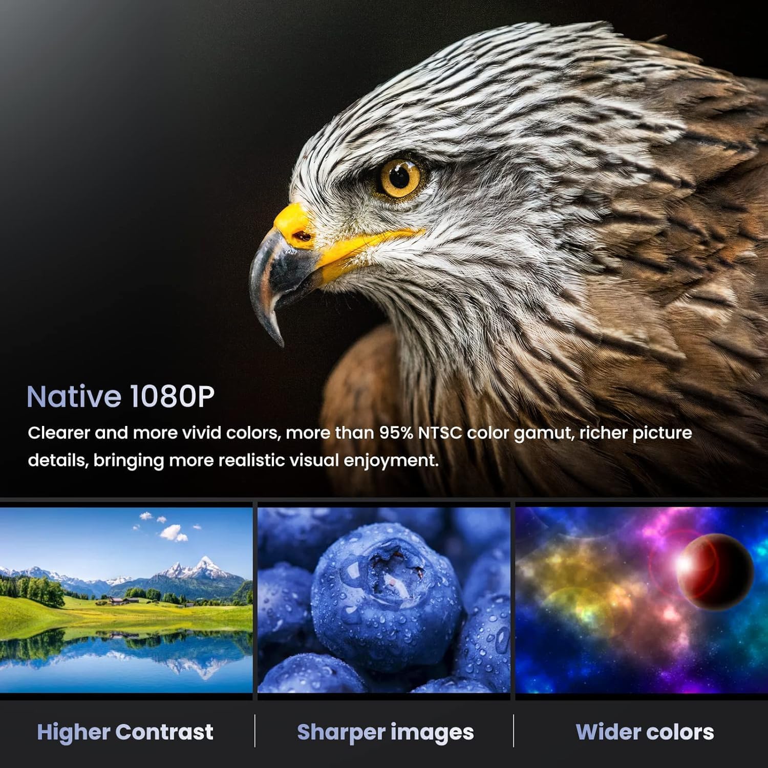 Detalle 2 de HOMPOW Projector Native 1080P Bluetooth 9500 lm