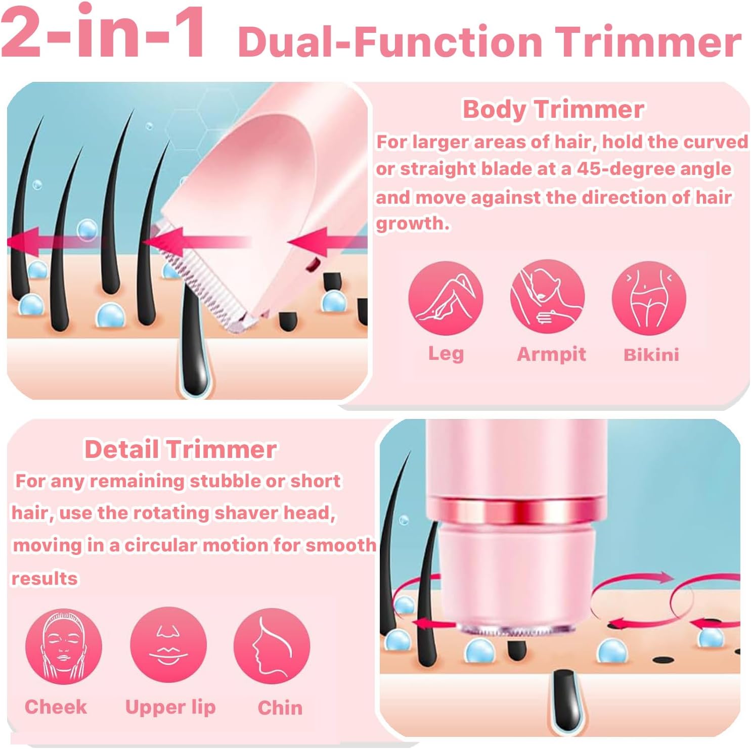 Thumbnail 1 de MALLVOLER GHTE-480NfwH541 2-in-1 Bikini Trimmer, Pink Dual-Head Wet/Dry Shaver