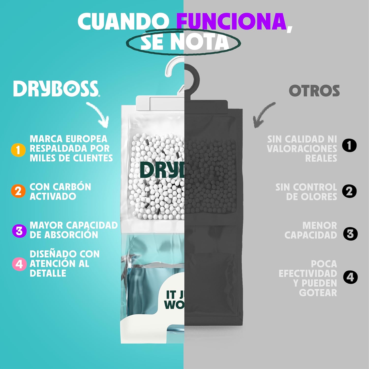 Detalle de Bolsas antihumedad DRYBOSS para armarios XL (pack 10, 2,5 kg) para absorber condensación y olores