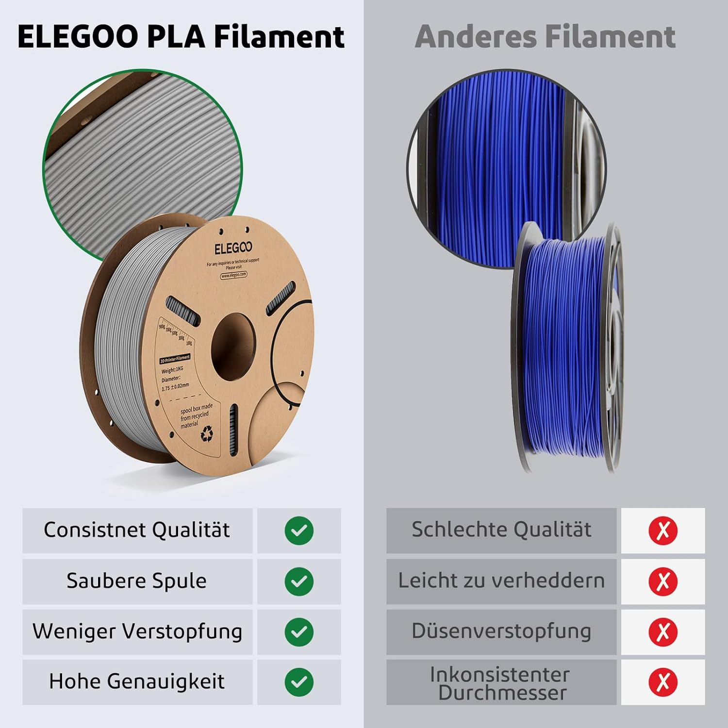 Thumbnail 3 de ELEGOO PLA Filament 1,75 mm Meergrün, 1 kg – präzises Druckmaterial für viele 3D-Drucker