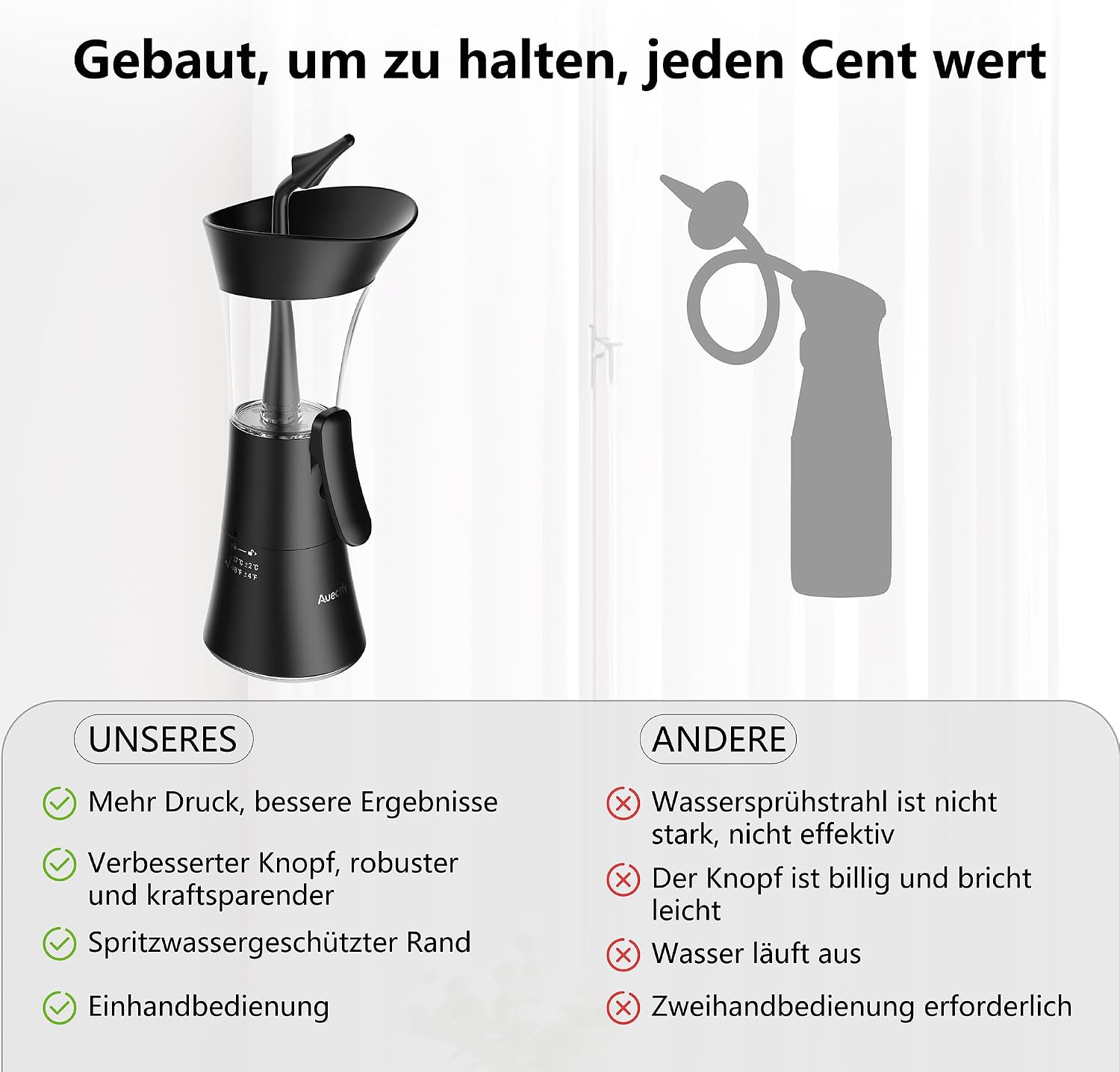 Detalle de Ohrenschmalz-Entfernungs-Set mit Einhandbedienung