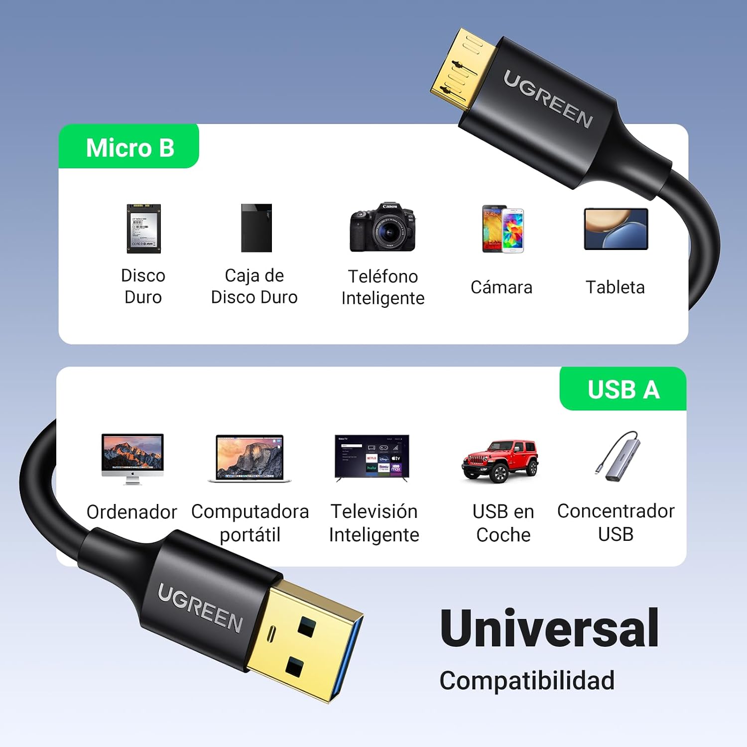 Detalle 2 de UGREEN Cable USB 3.0 a Micro B 0,5 m