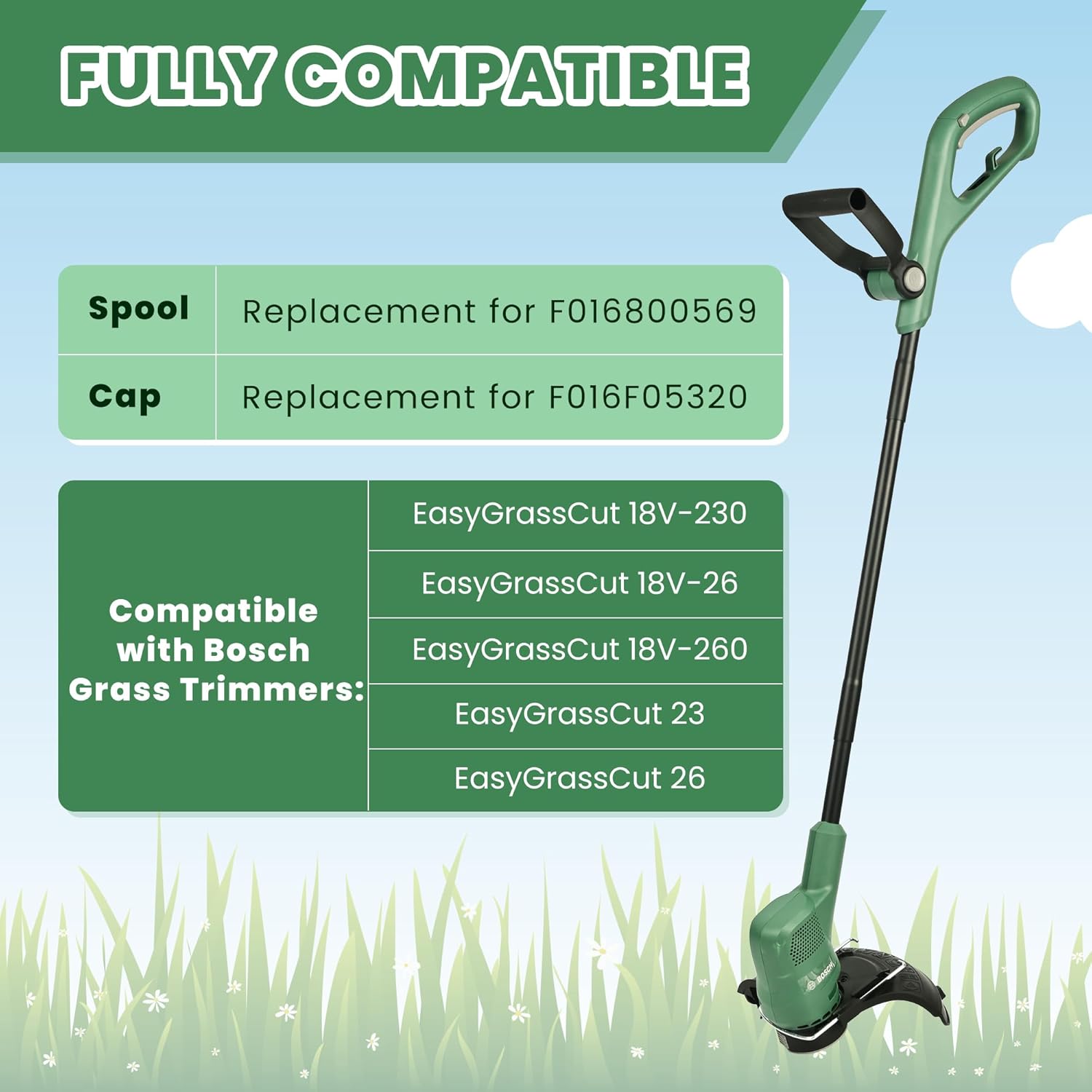 Thumbnail 2 de Flaveano Strimmer Wire for Bosch EasyGrassCut grass trimmers (8 replacement spools, 1.6 mm)