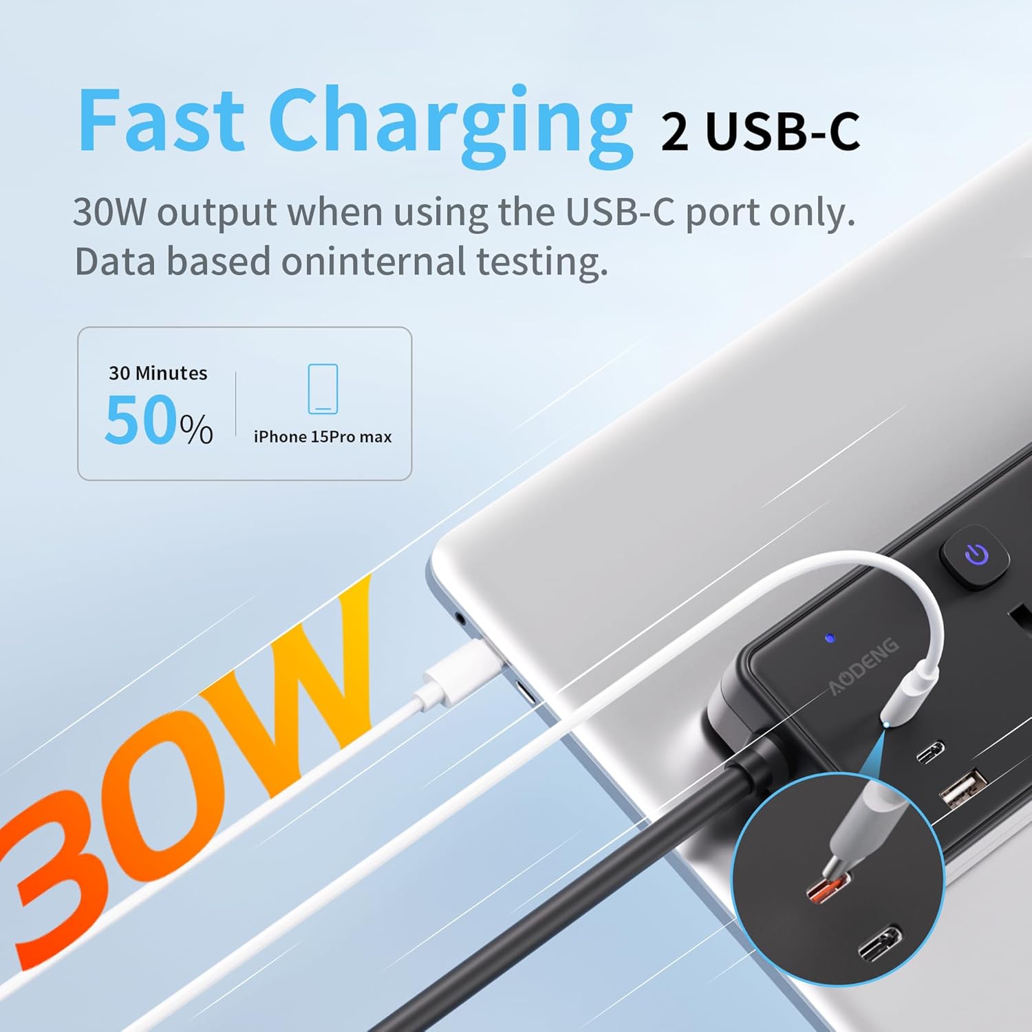 Thumbnail 1 de Extension Lead with 3 USB Slots (30W) and 4-Way Sockets, 3M Wall-Mountable Surge Protected Power Strip