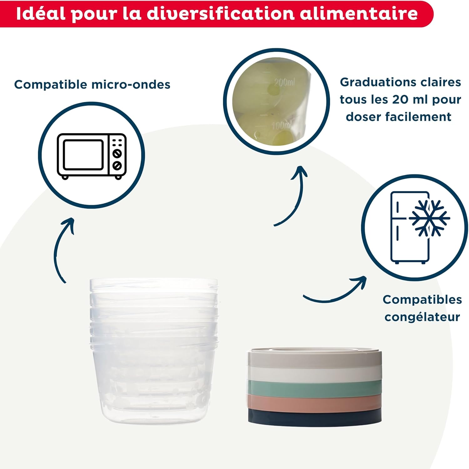 Thumbnail 3 de Thermobaby lot de 10 boîtes de conservation bébé 250 ml (compatibles micro-ondes, congélateur et lave-vaisselle) – fabriquées en France