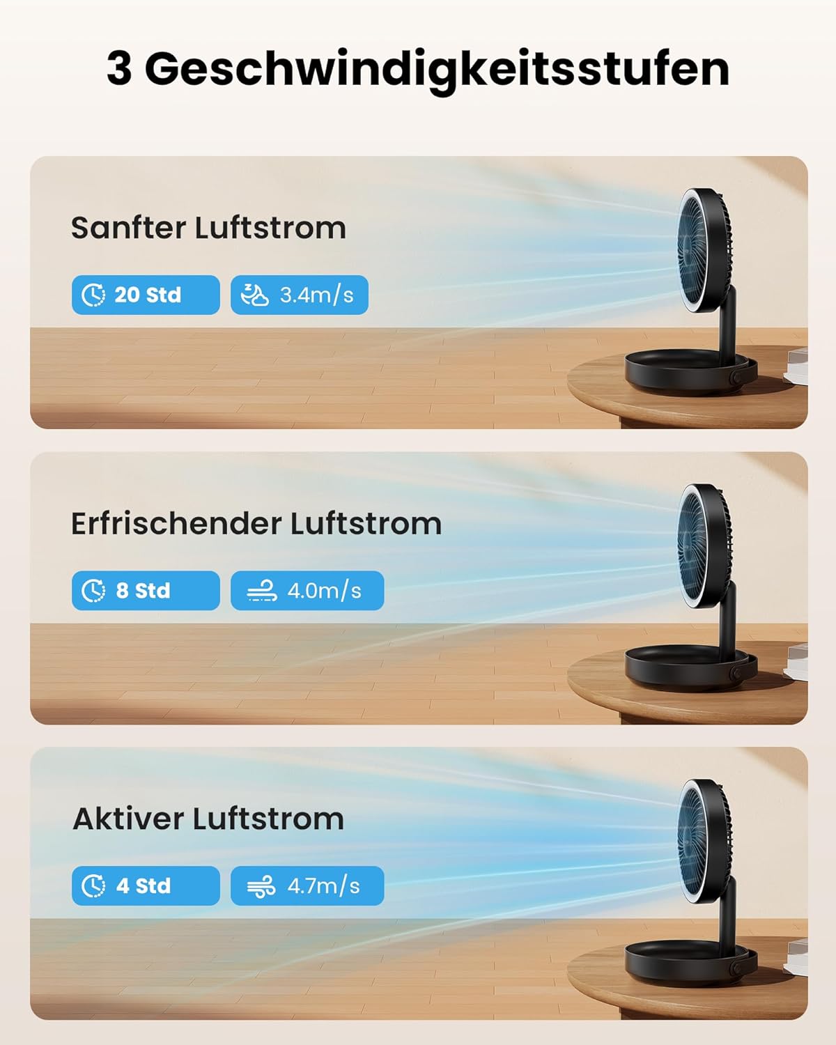 Thumbnail 6 de Gaiatop Faltbarer Tischventilator – kompakt, flexibel und zuverlässig