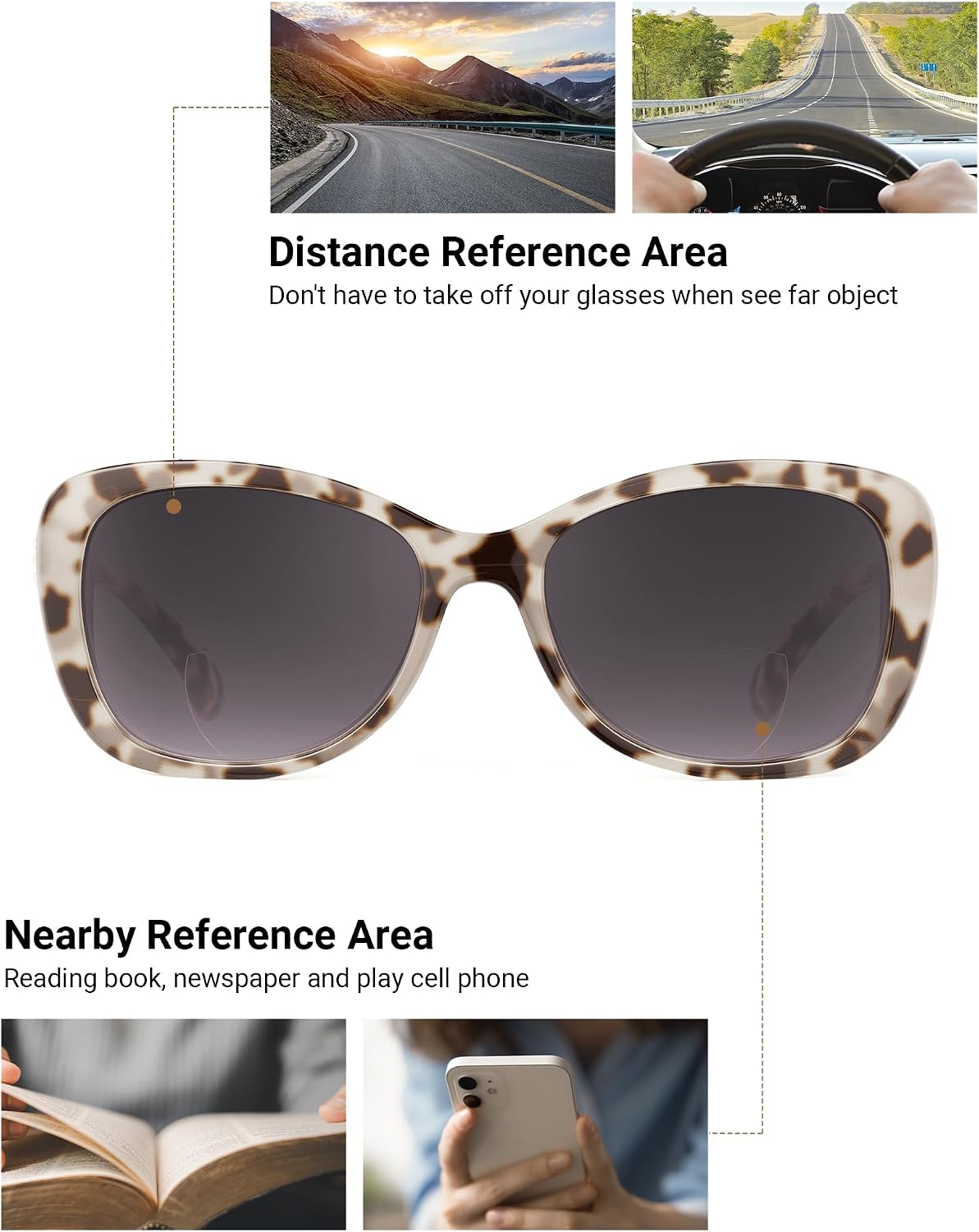 Detalle 2 de JM Women's Bifocal Reading Sunglasses