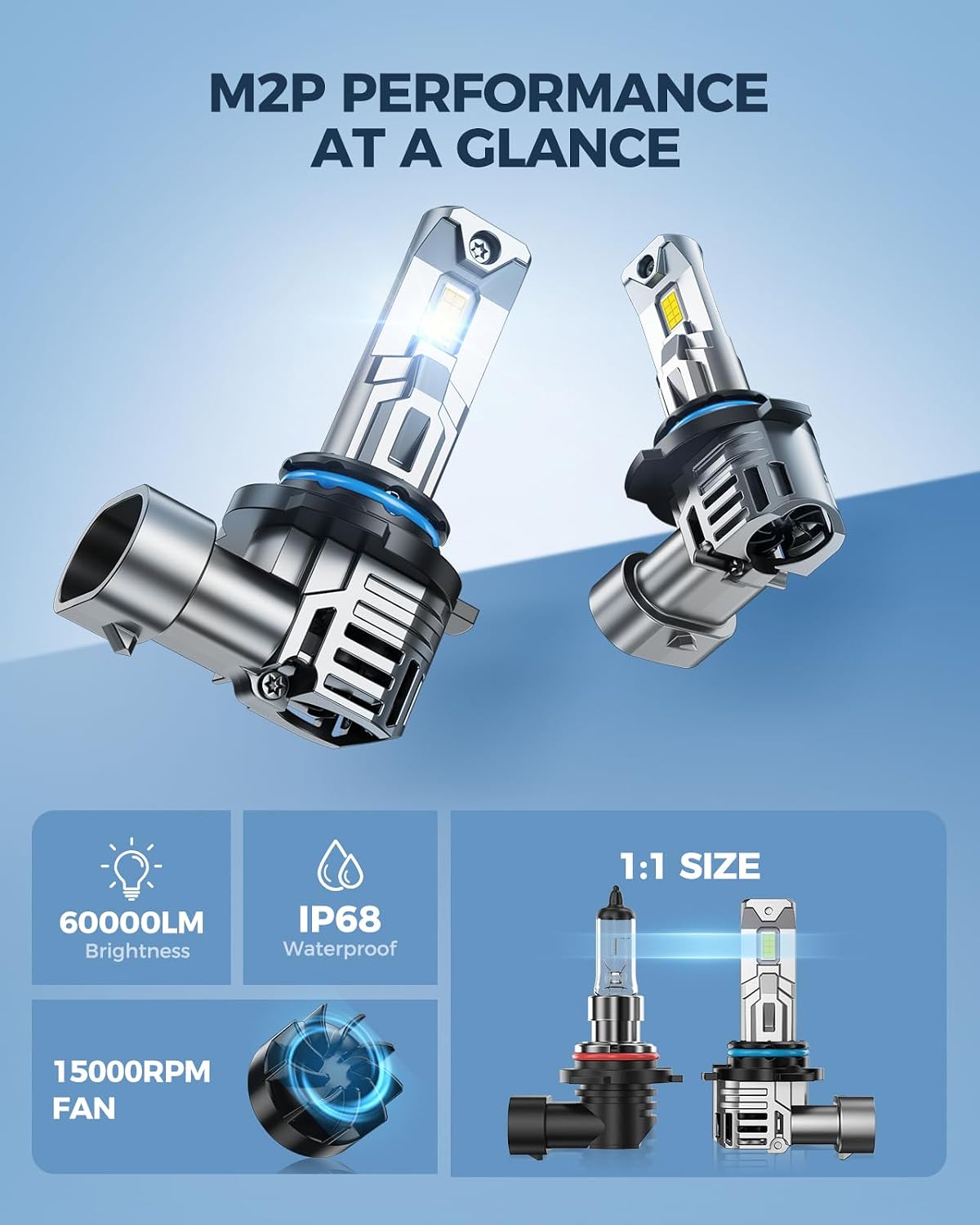 Detalle de Marsauto 9005/HB3 LED Fog Light Bulbs