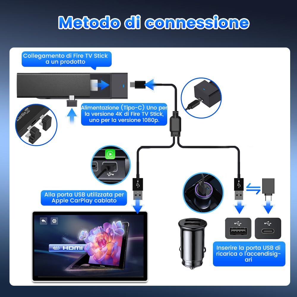 Thumbnail 3 de Carlinkit Fire DriveLink Adattatore HDMI – Converte CarPlay per Fire TV Stick e permette streaming su Netflix, YouTube, TikTok e altro