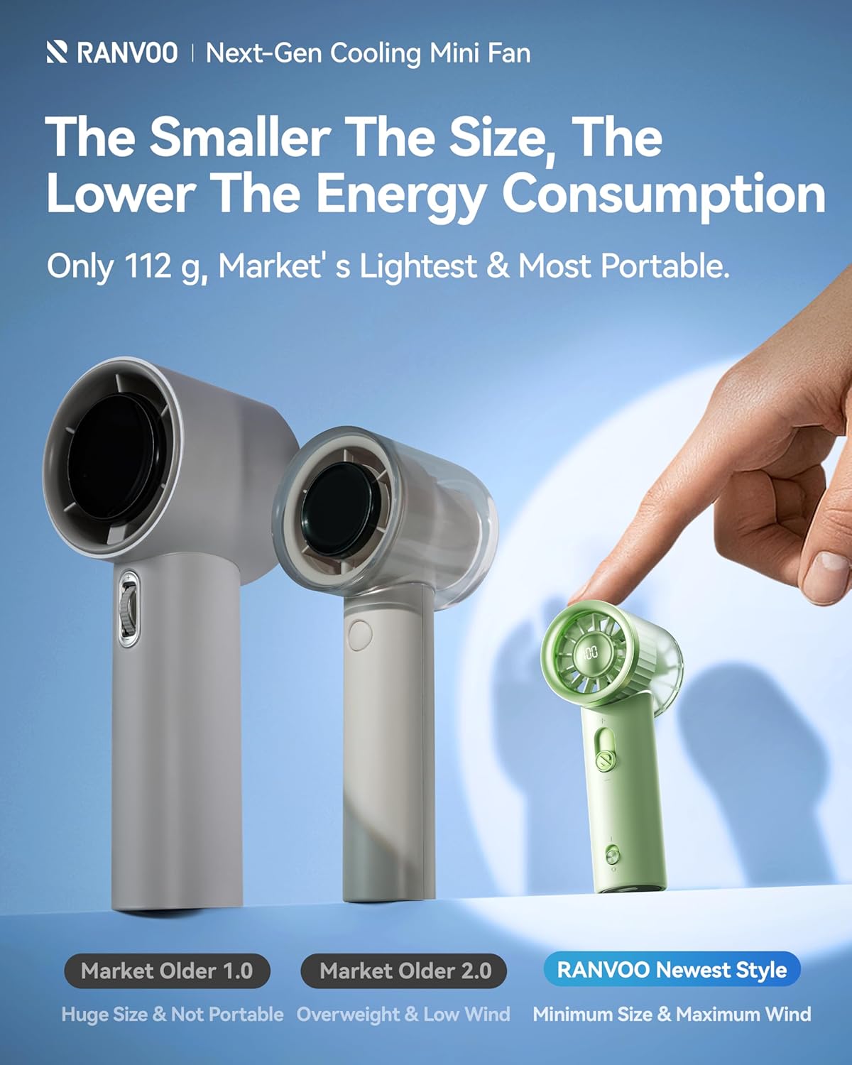 Detalle de RANVOO 2026 Mini & Powerful Turbo 100 Speeds Handheld Fan