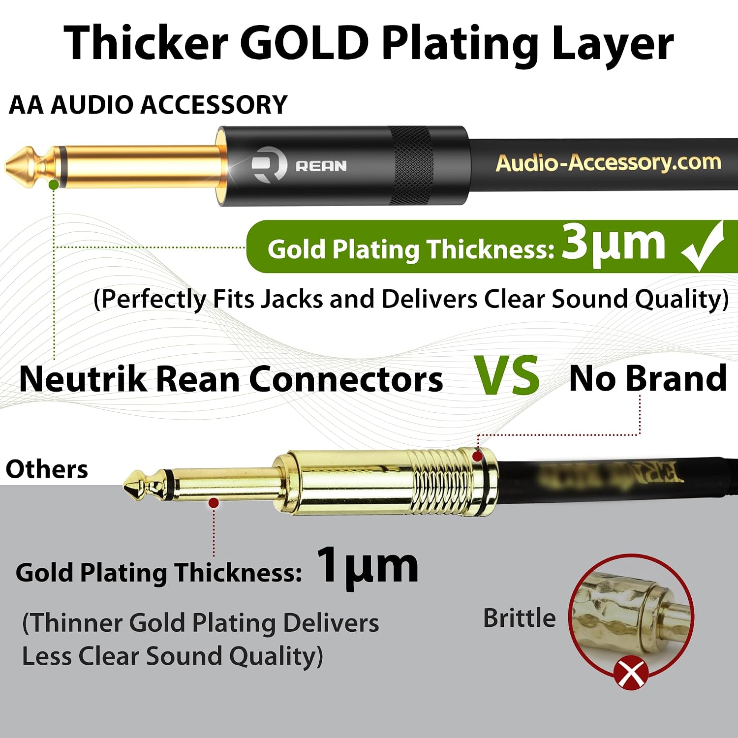 Detalle 2 de AA AUDIO ACCESSORY AGC14RP Pro Series Guitar Cable, 10 ft Kevlar-Braided