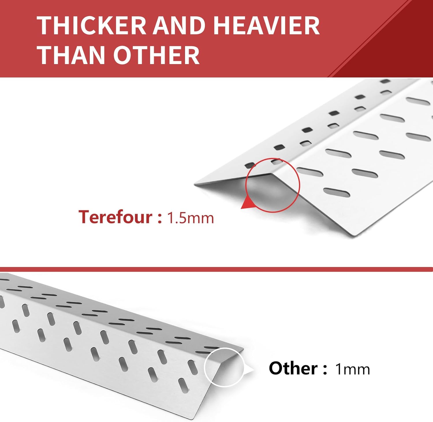 Thumbnail 3 de Bull 16631 Grill Heat Plates Shield 17" 🍖