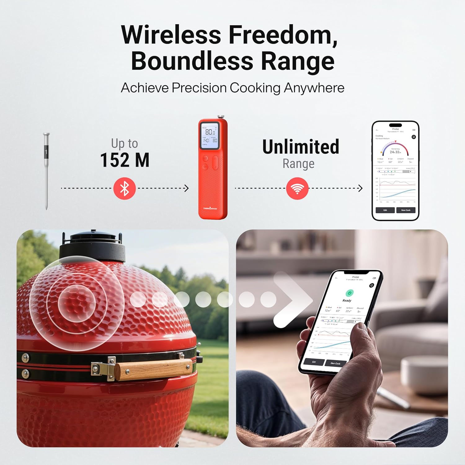 Detalle de ThermoMaven P1 Wireless Meat Thermometer: WiFi, Bluetooth 5.3 and IPX8 Probe