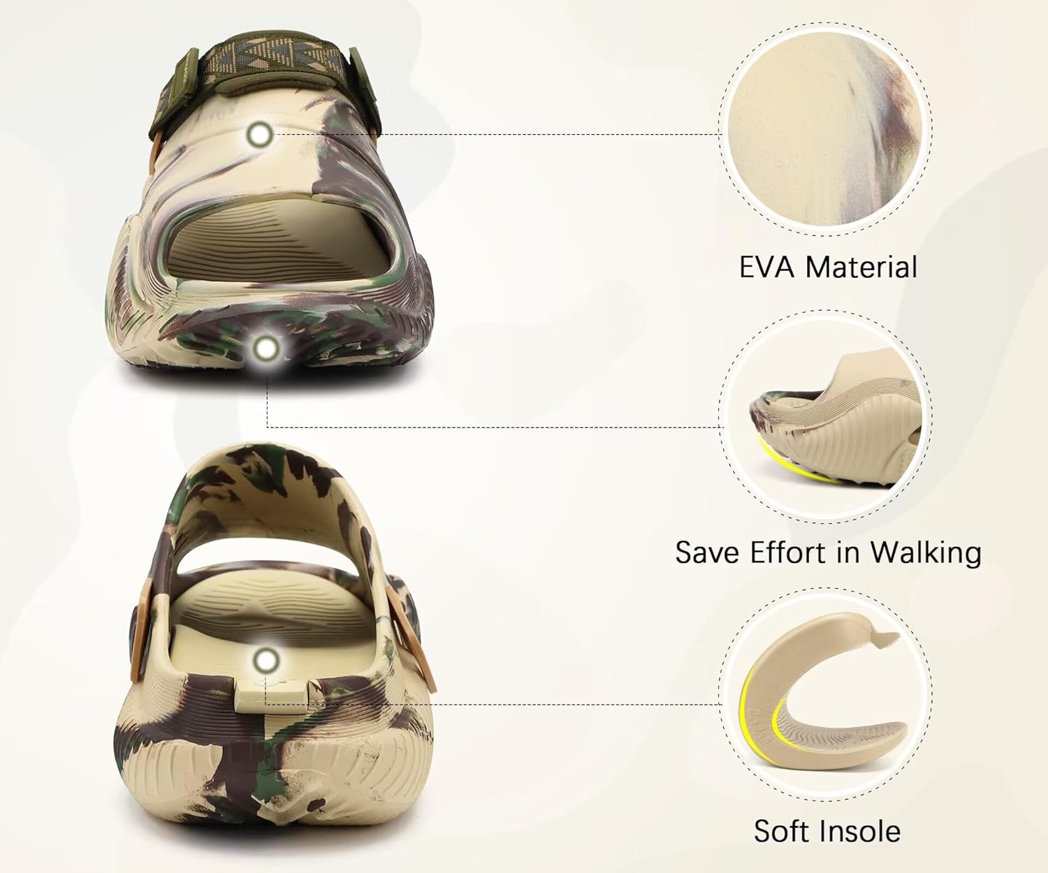 Thumbnail 5 de COFACE Mens Orthotic Clogs: Orthopedic Mules for Plantar Fasciitis and Recovery
