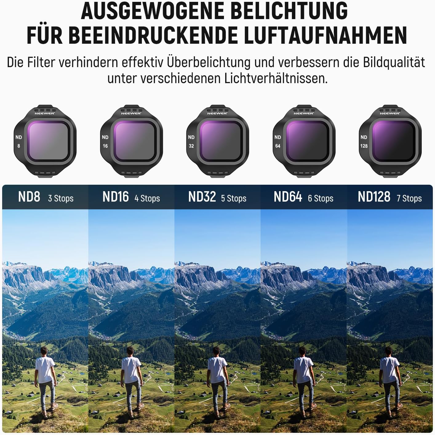 Detalle de NEEWER CPL/ND-Filterset für DJI Mini 5 Pro – Snap-on Rundfilter mit ND8 bis ND128 (6er Pack)