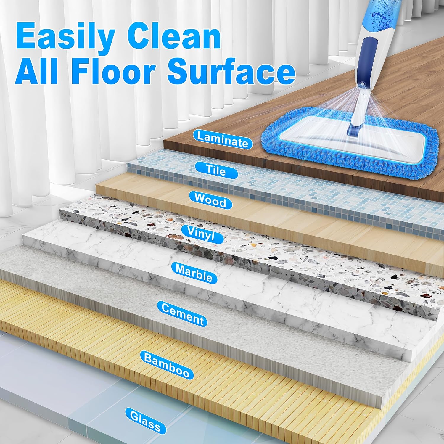 Thumbnail 4 de Microfiber Spray Mop for Floors: 3 Washable Pads and 550ml Refillable Bottle