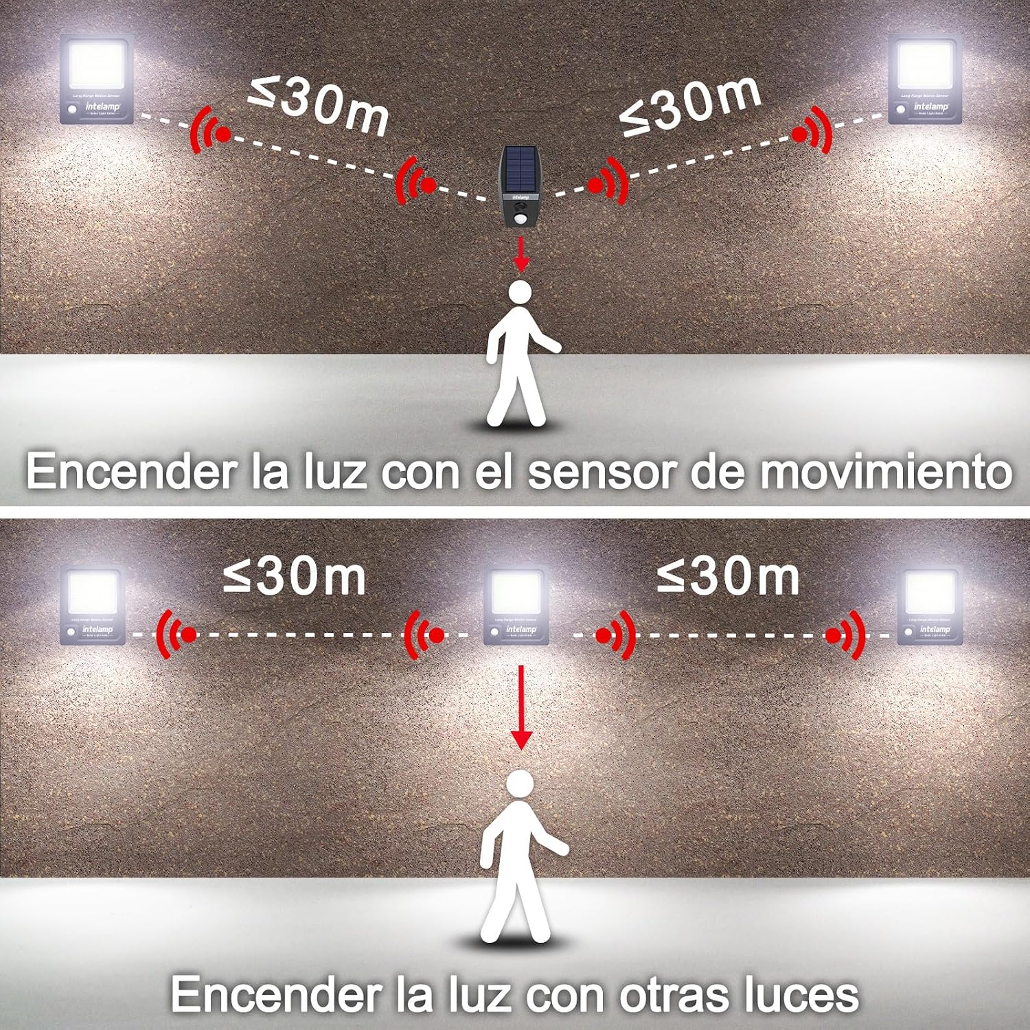 Thumbnail 5 de intelamp Focos Solares LED 12000mAh 2000LM