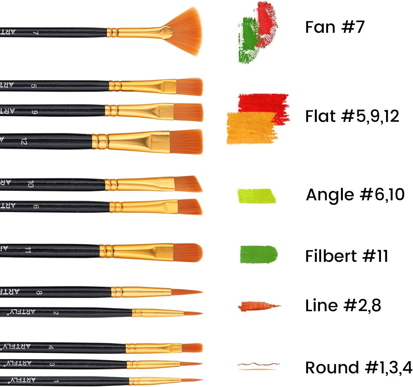 Thumbnail 2 de ARTFLY Kit de peinture acrylique – 36 couleurs (60 ml) avec 12 pinceaux
