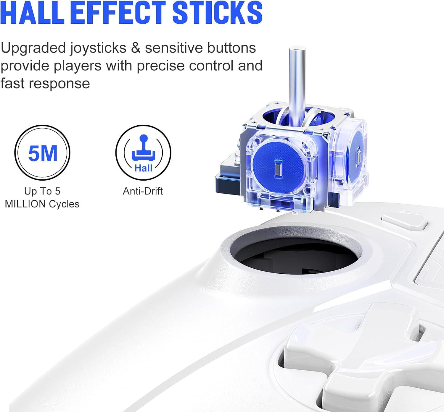 Thumbnail 2 de Gamrombo Wired Controller for PS5/Pro/Slim, PS4/PC with Dual Vibration and 6-Axis Sensor