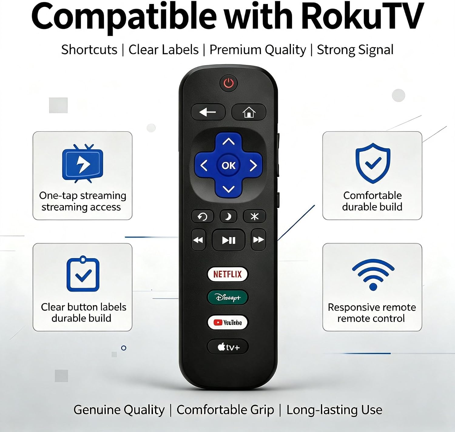 Detalle de Brainice Replacement Remote for Roku TVs