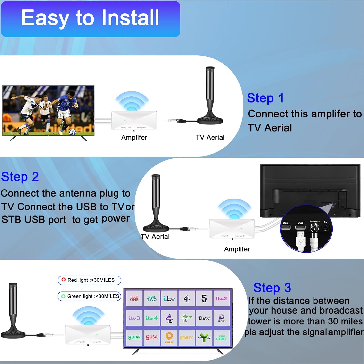 Thumbnail 5 de CSUXYD TV Aerial Booster High Gain Amplifier (Off-White) with Adjustable 5dB–25dB Gain