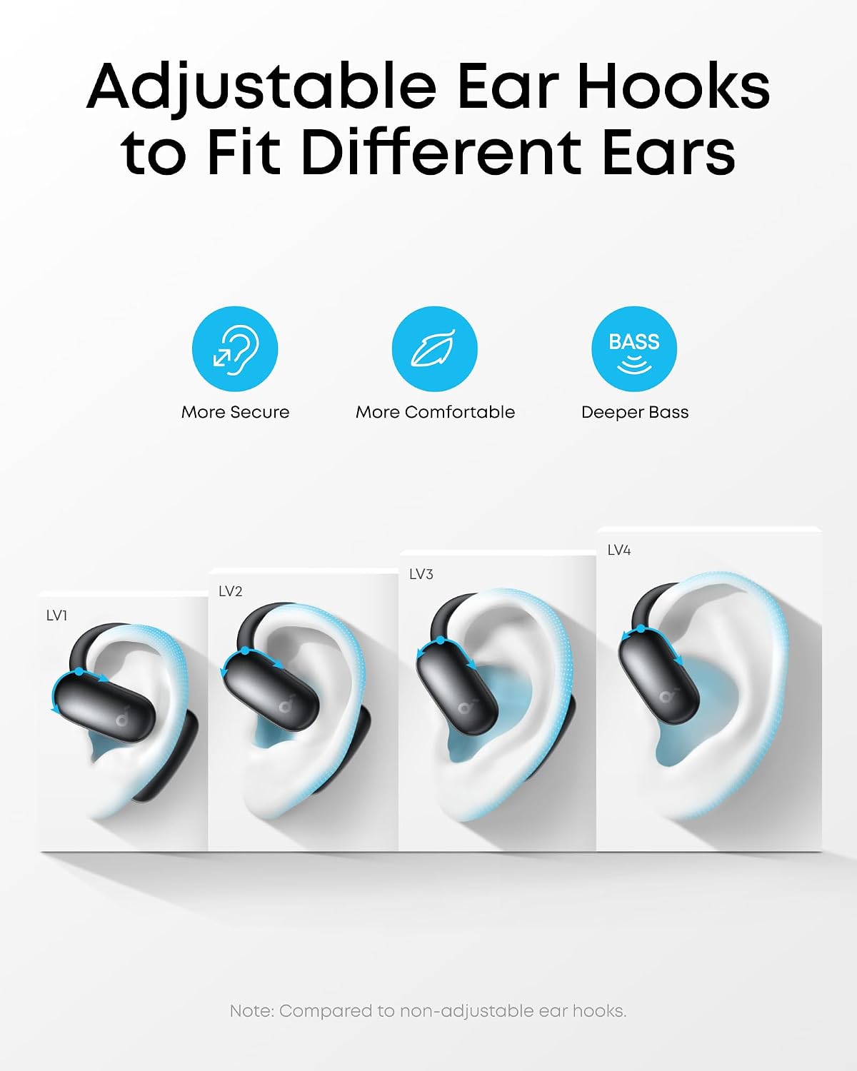 Thumbnail 4 de Soundcore AeroFit 2 Open-Ear Headphones 35H