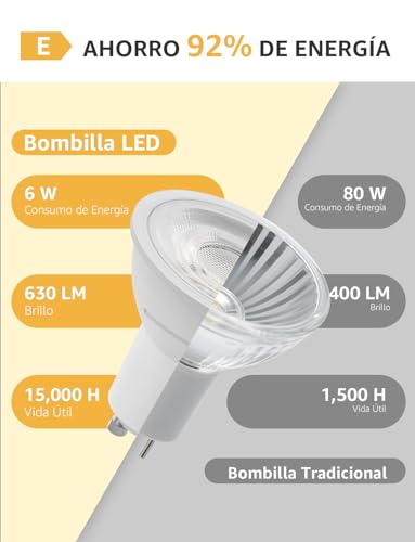 Detalle 1 de Lepro Bombilla LED GU10 Blanco Natural 4000K 6W (equiv. 80W) 630 lm, 38° no regulable, pack 4