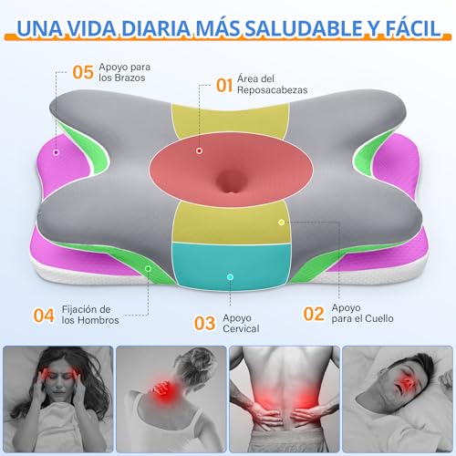 Detalle 2 de Ehomfory Almohada Cervicales y Cuello 9CM 🎈