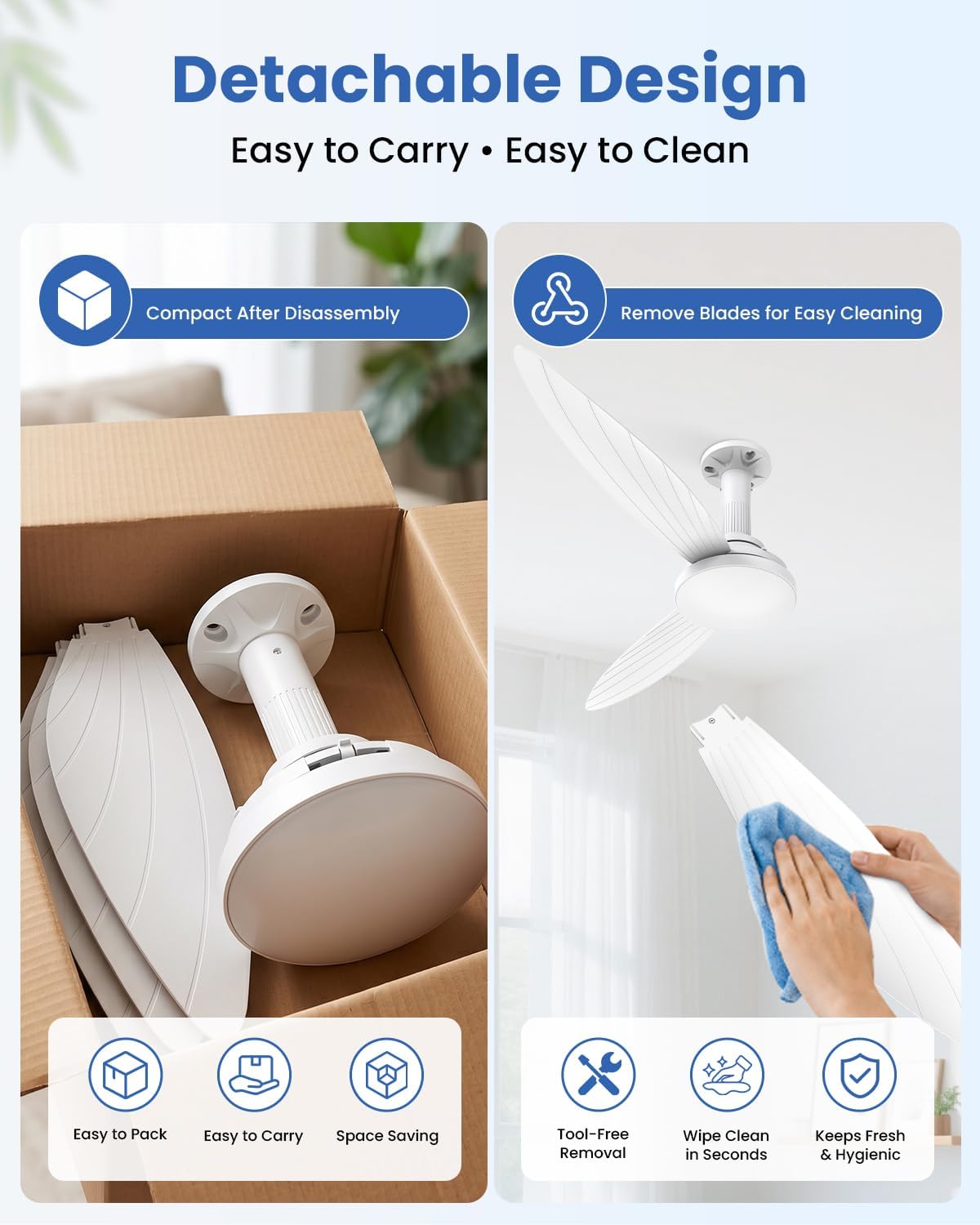 Detalle de Airwit N42001-CA 42-Inch White Ceiling Fan with Remote and Dimmable LED