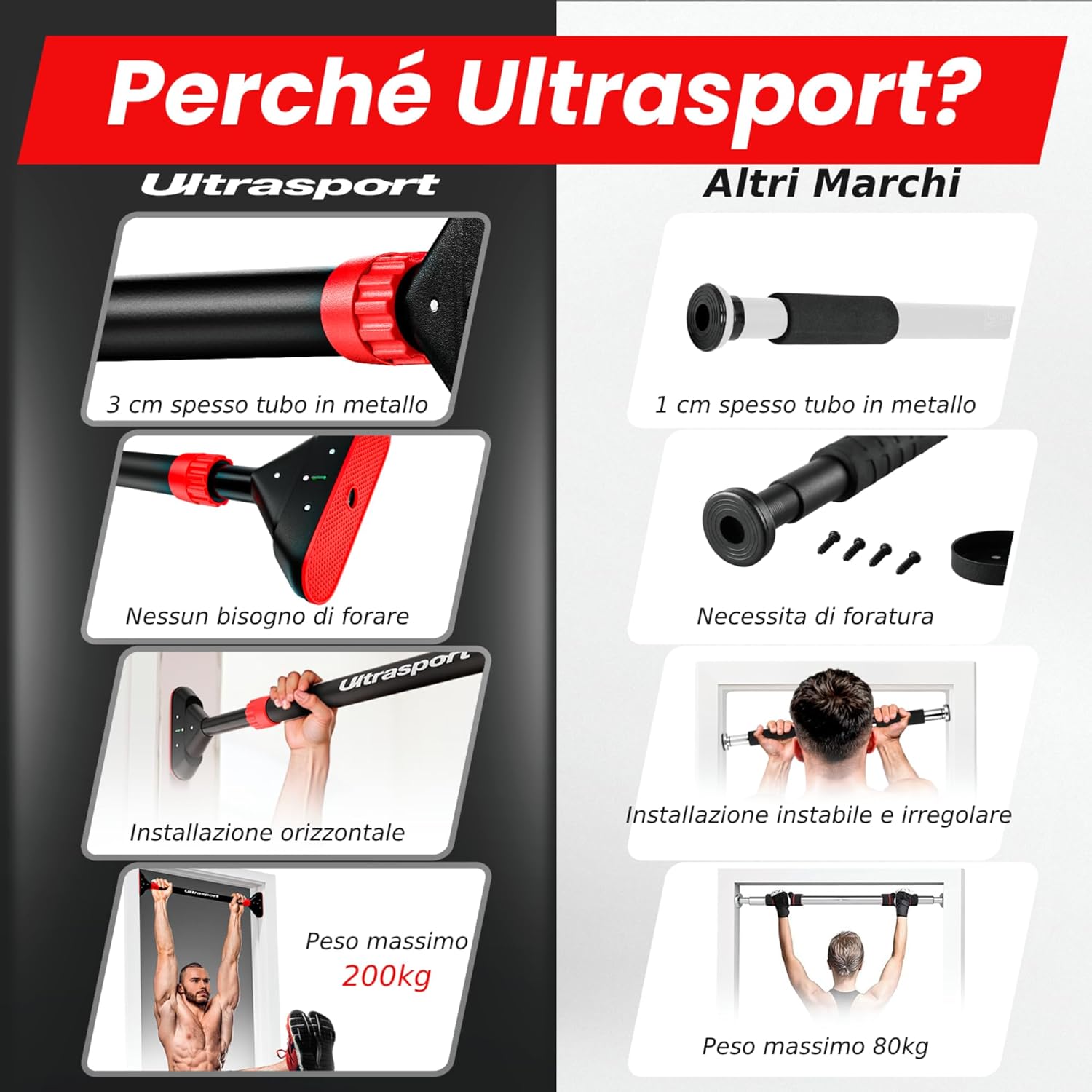 Thumbnail 6 de Ultrasport Barra per trazioni: barra per porta regolabile 66,5–93 cm, senza viti, antiscivolo e presa in schiuma
