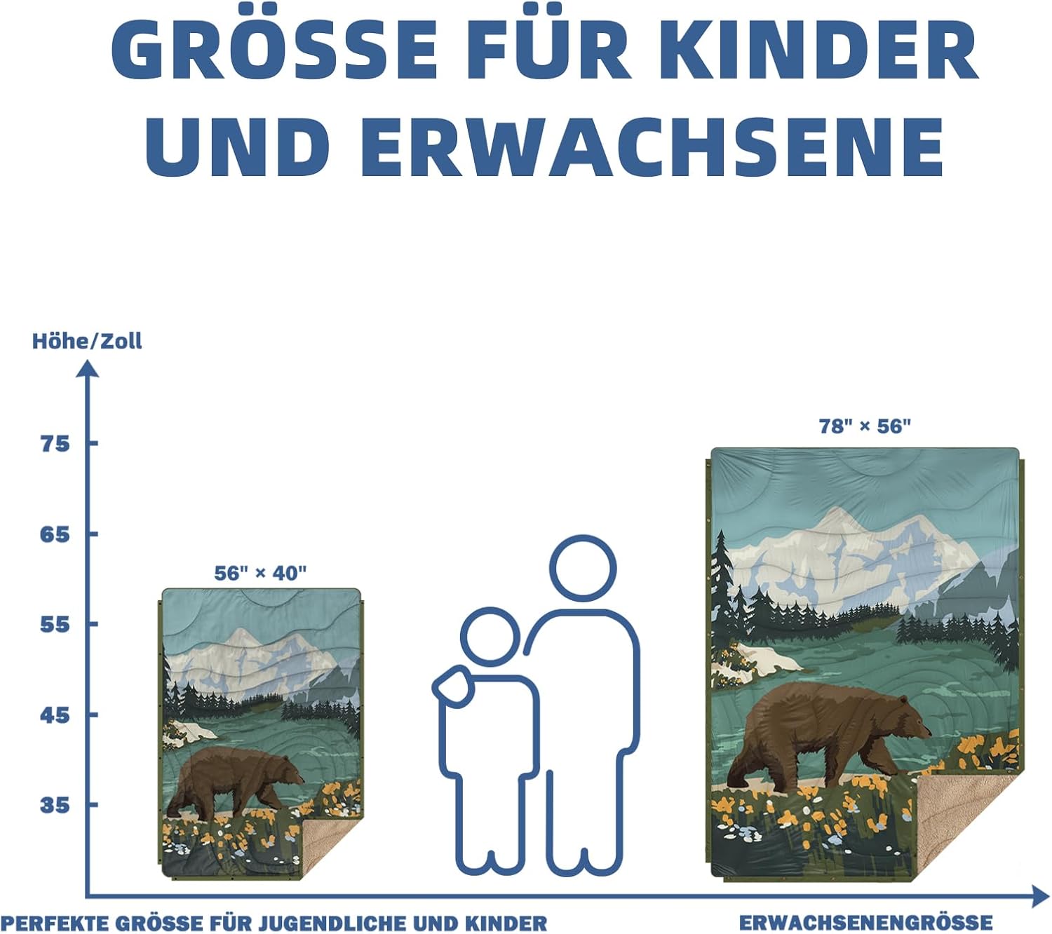 Detalle de KawaGebo Kamp Campingdecke ultraleicht mit Thermal Sherpa & Ripstop, wasserabweisend, 145×200 cm