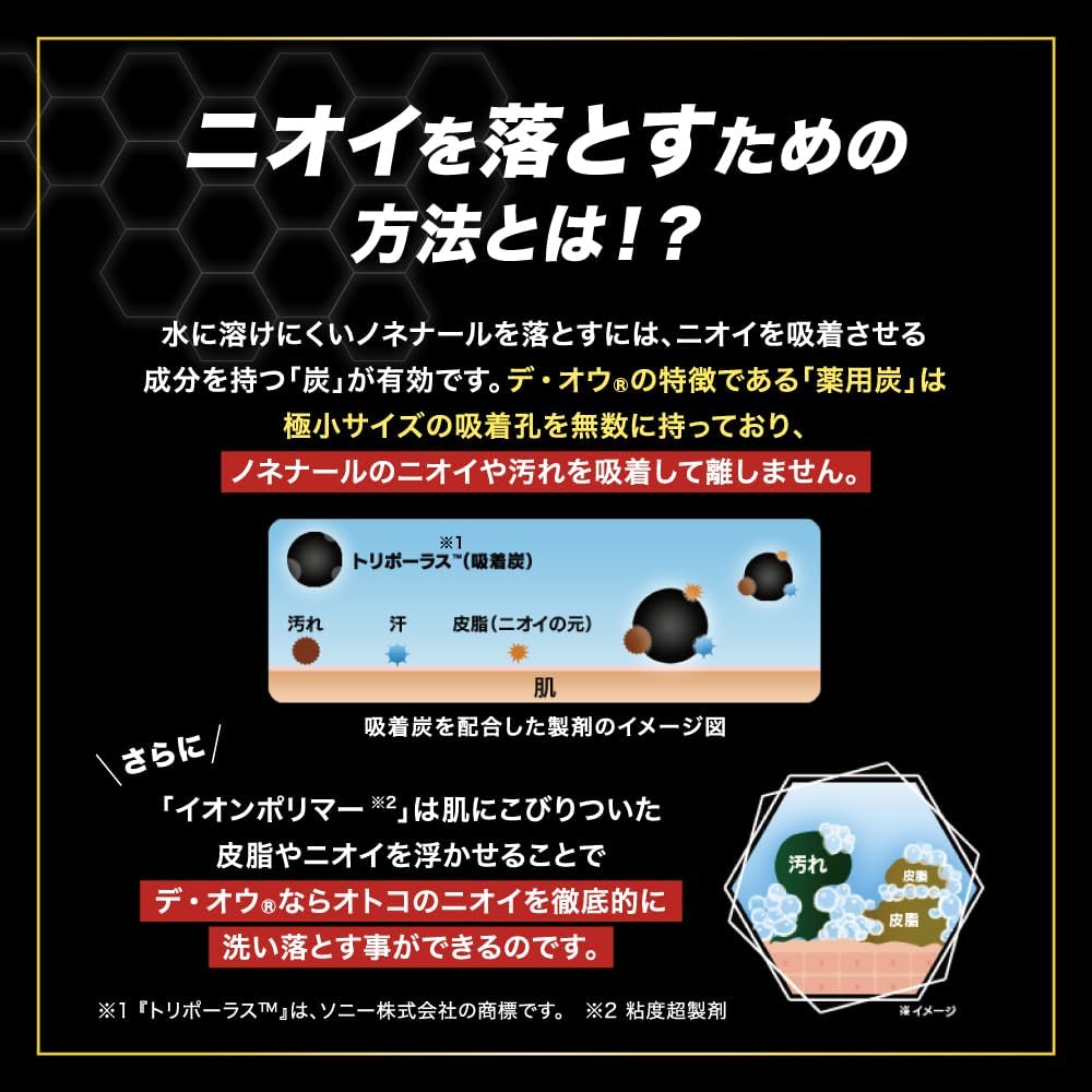Detalle de デ・オウ 薬用ジェルクレンズ ノンメントール詰替用 930ml 吸着炭配合
