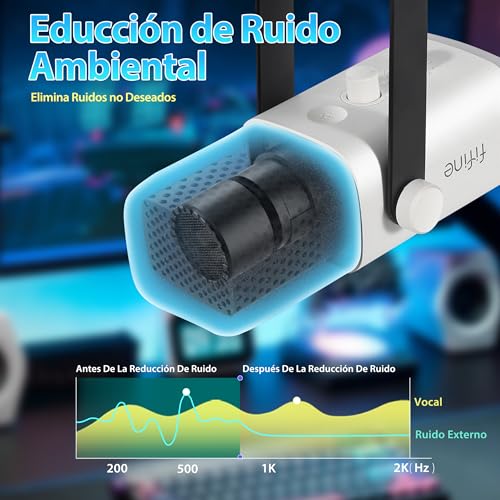 Detalle de FIFINE XLR Streaming: Micrófono dinámico para podcast y streaming, USB/XLR, RGB, Blanco