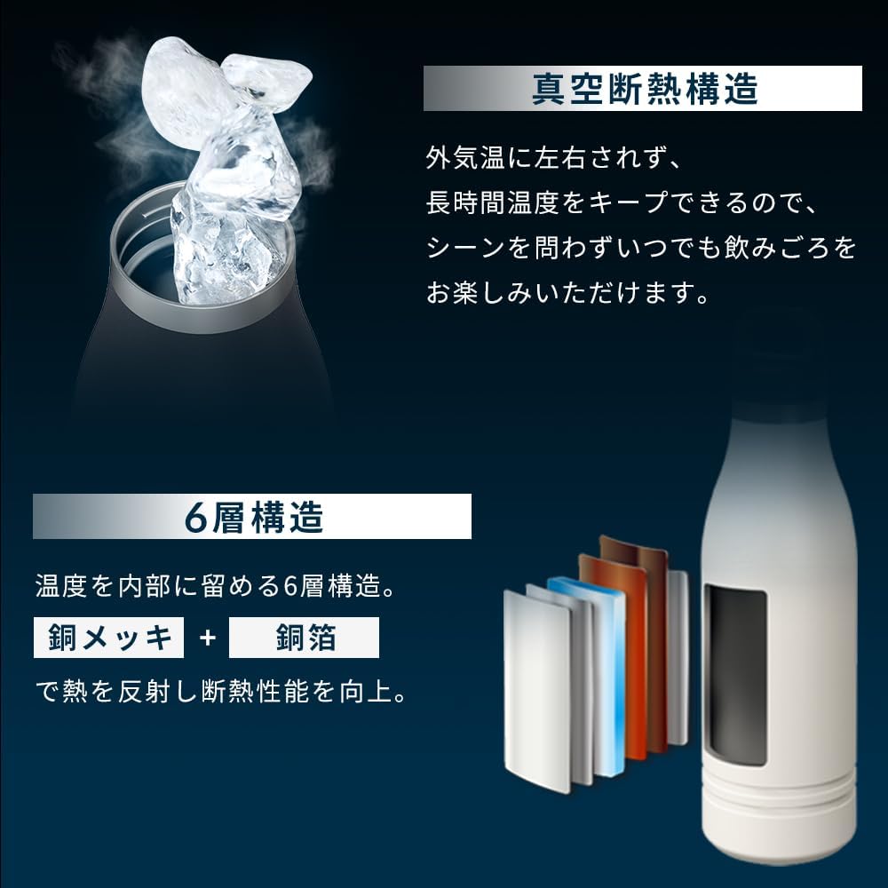 Detalle de アイリスオーヤマ HUGEL 真空断熱マグボトル 750ml・6層構造・アッシュホワイト