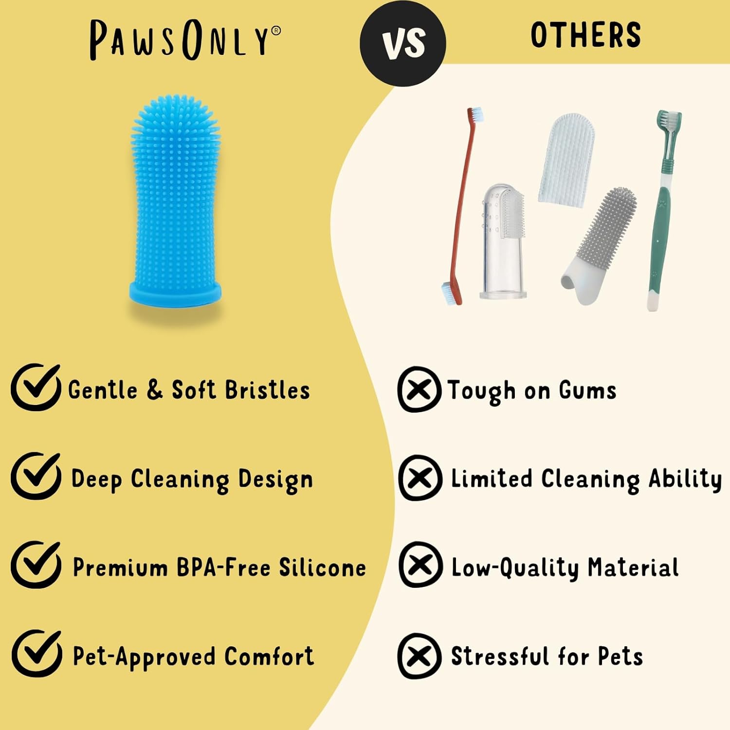 Thumbnail 4 de PawsOnly Dog Finger Toothbrush 2-Pack 360°