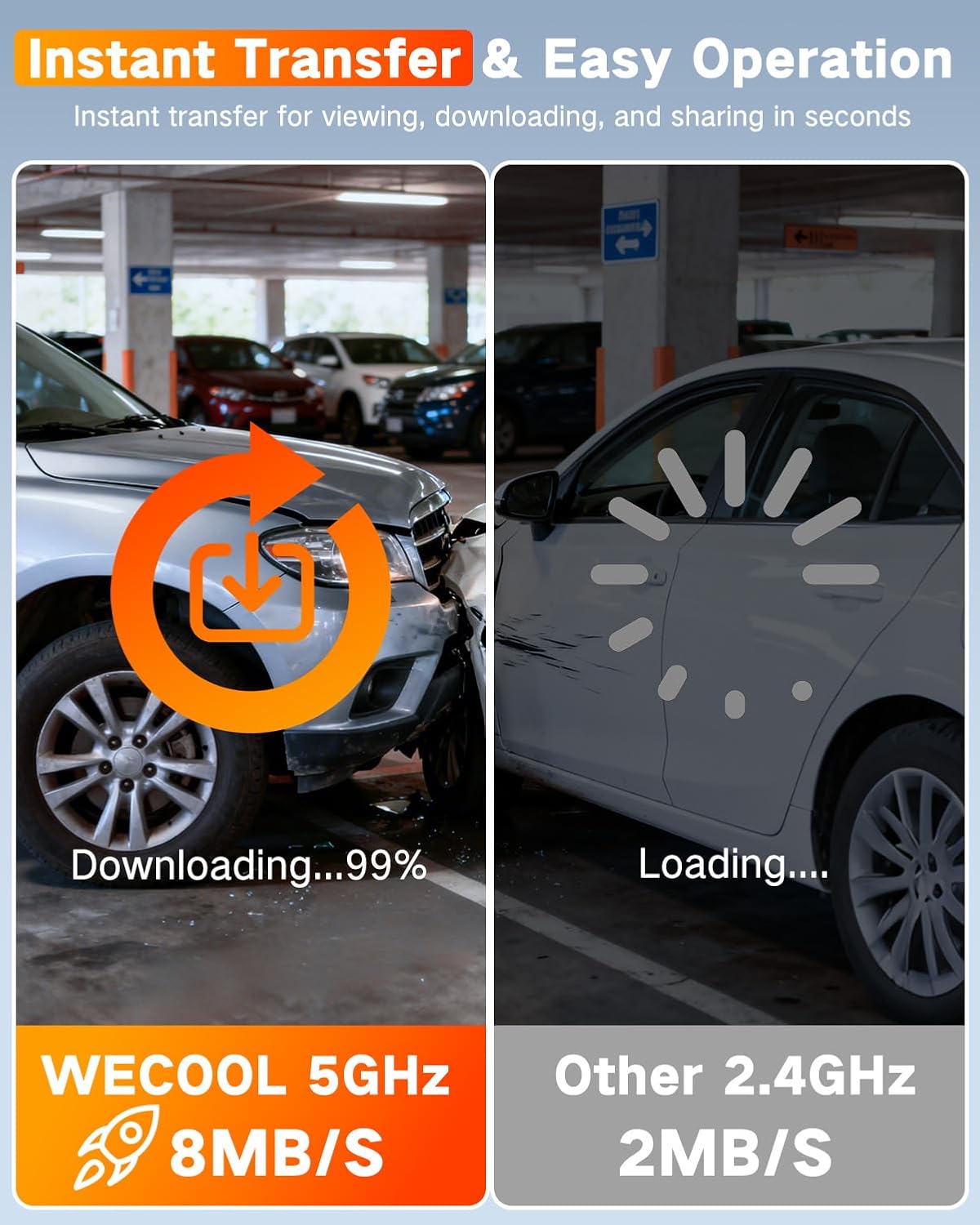 Thumbnail 5 de WECOOL 4K UHD Dash Cam 3-Channel