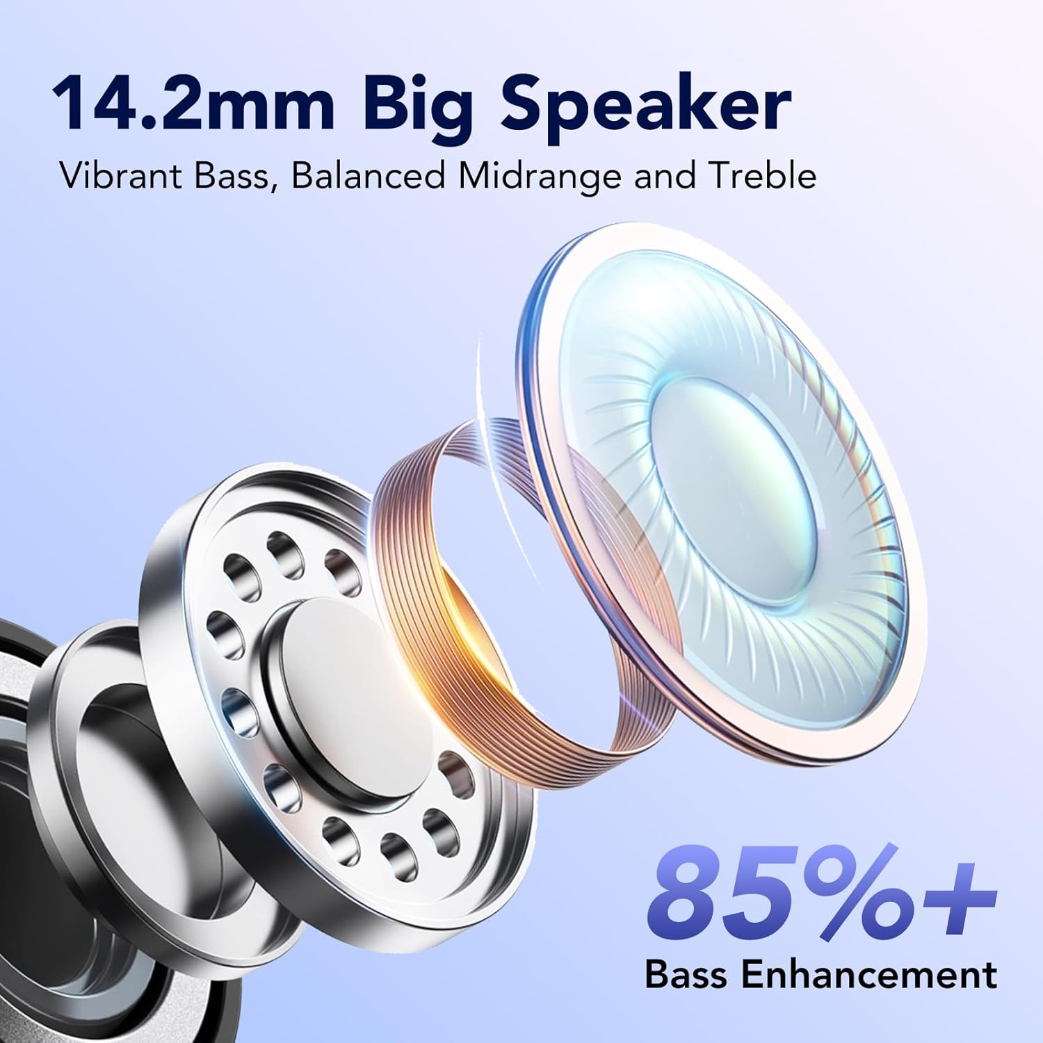 Detalle 2 de Tiksounds Wireless Earbuds with LED Power Display