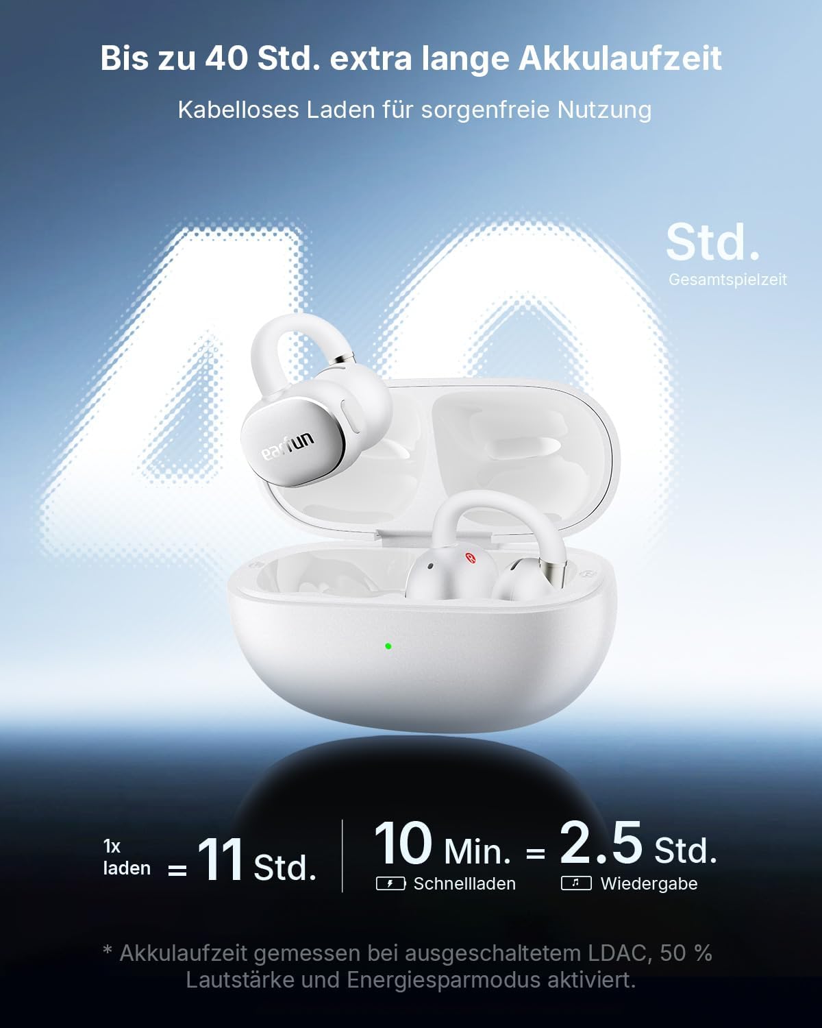 Thumbnail 5 de EarFun Clip 2 Open Ear Kopfhörer – offenes Clip-On Design mit High-Res Klang und langer Akkulaufzeit