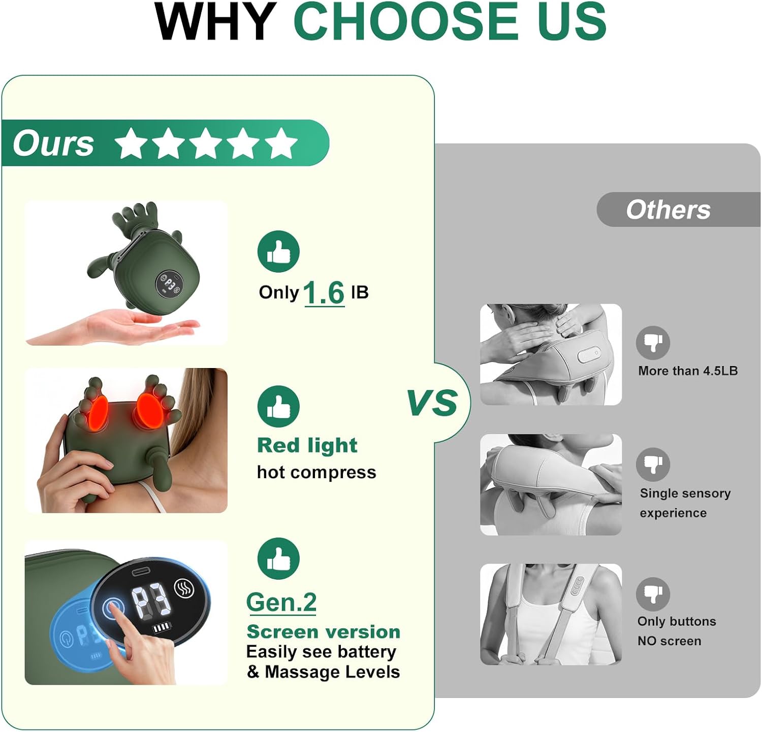 Detalle de Human-Like Neck Massager with Heat for Pain Relief