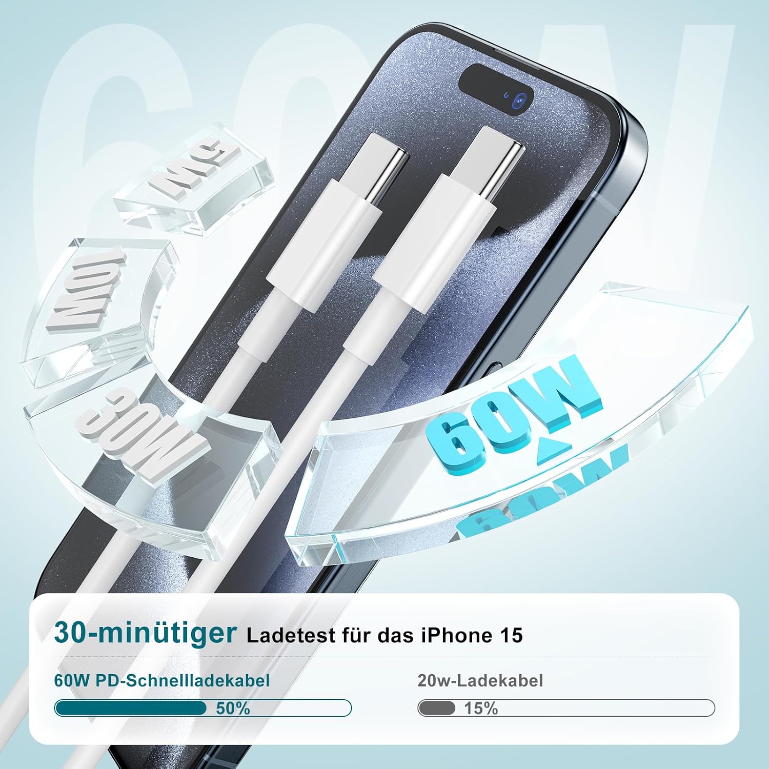Detalle 2 de DGVERS 20W USB‑C Ladegerät & 2m USB‑C Kabel – Schnelles Laden für iPhone 17/16/15 und iPad, MFi-zertifiziert