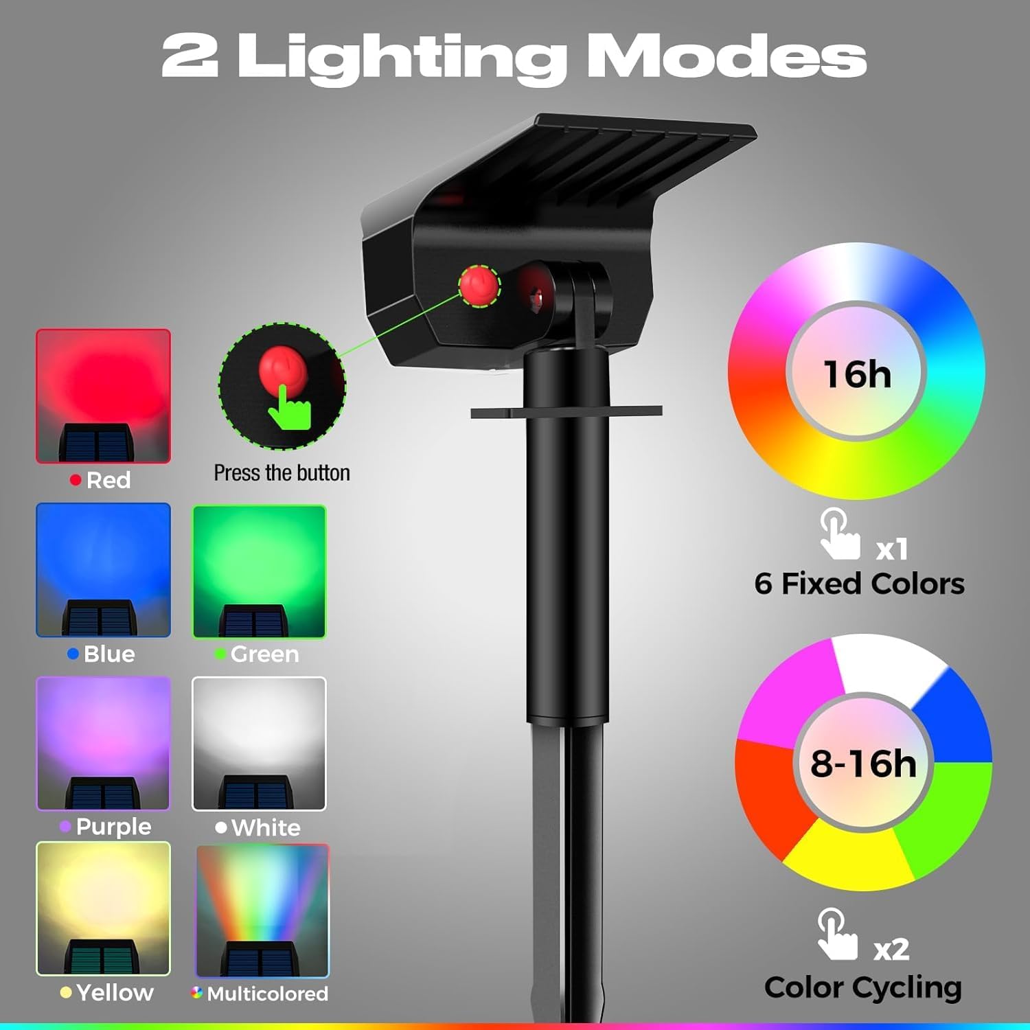 Detalle 2 de LOTMOS 5Pcs Solar Spot Lights: 20 LED RGB Outdoor Garden Set with IP67 Waterproofing