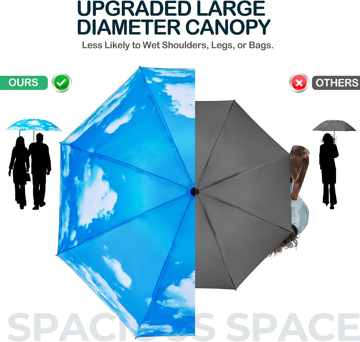 Detalle de ACEIken reverse close windproof umbrella