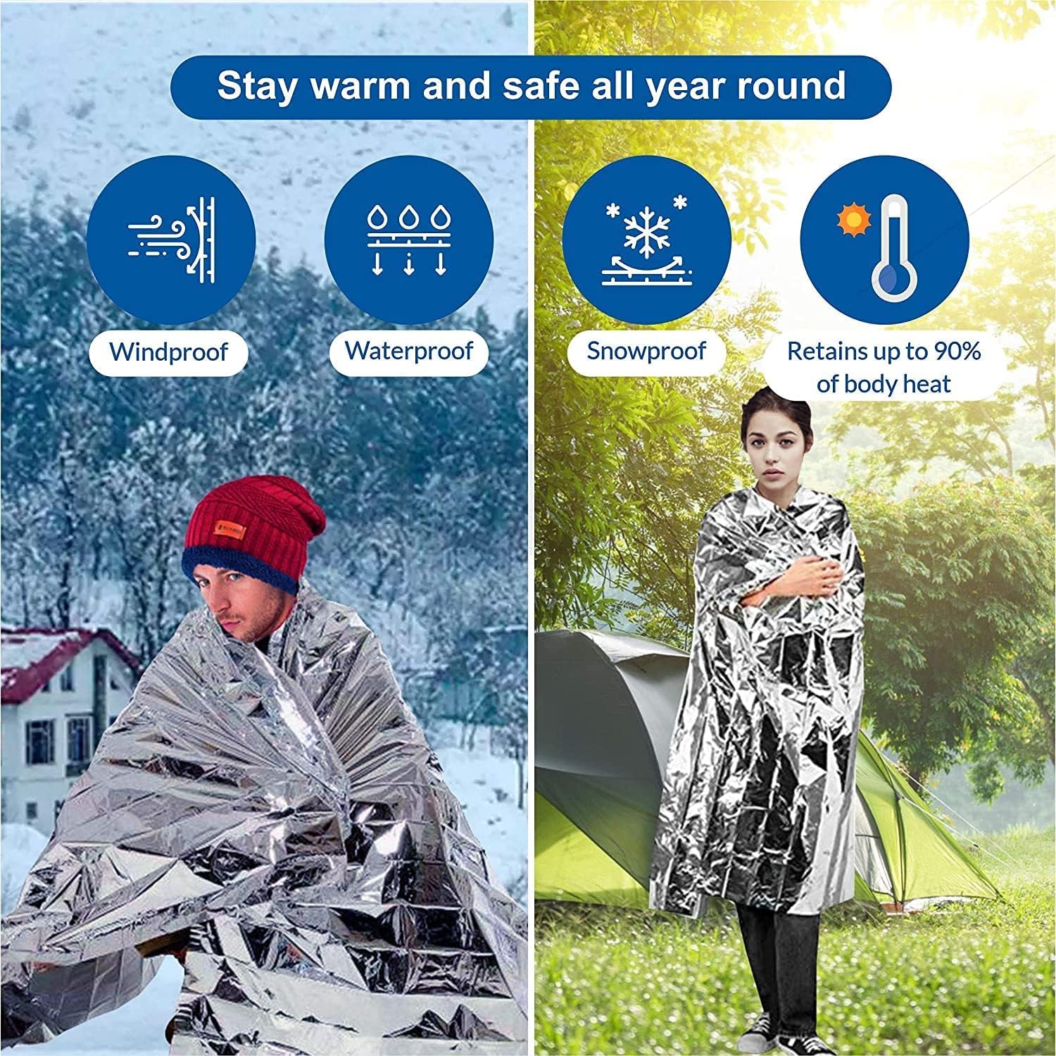 Detalle de MIXIAO thermal survival blanket 51 x 83 in