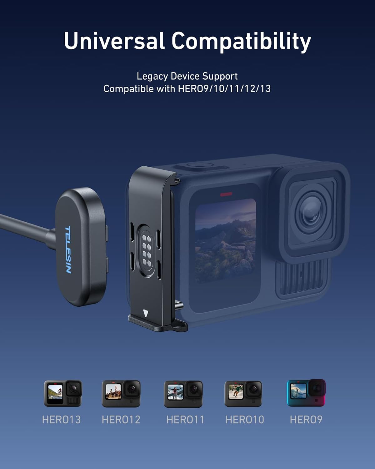 Detalle de TELESIN Magnetic Contacto 3.9ft charging kit