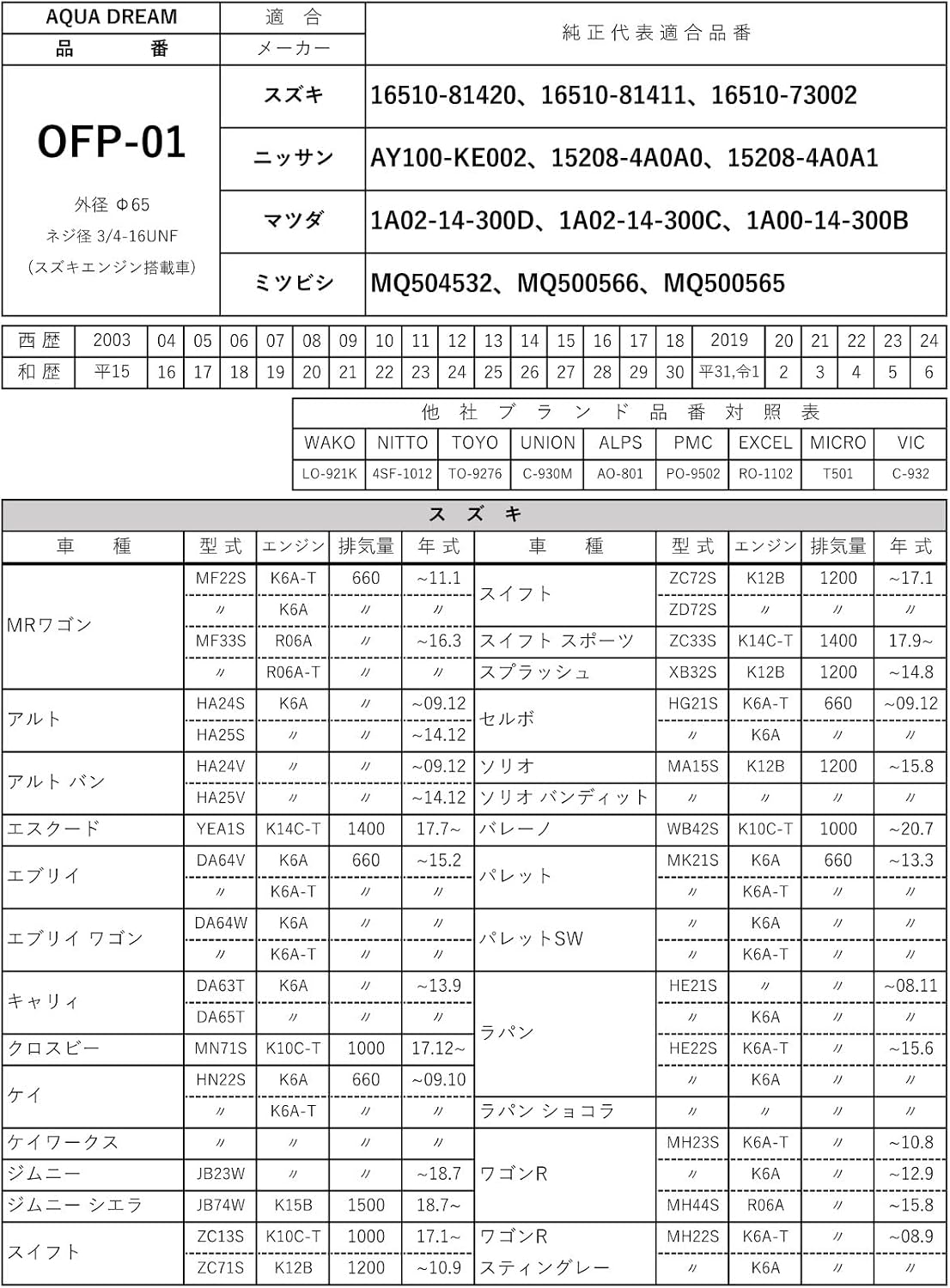 Thumbnail 2 de AQUA DREAM AD-OFP-01 自動車用オイルフィルター 外径65mm・ねじ径3/4-16UNF
