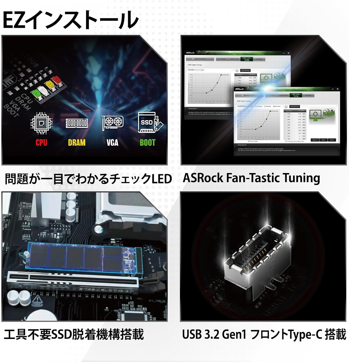 Detalle de ASRock B550M Pro-A WiFi 6E マザーボード AM4・DDR4・Micro-ATX対応