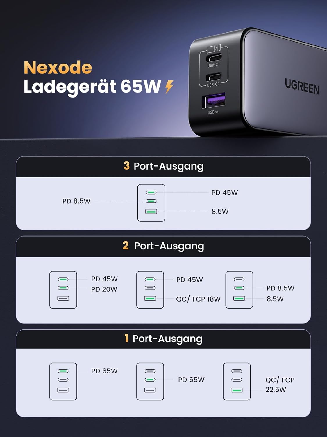 Thumbnail 6 de UGREEN Nexode USB C Ladegerät 65W 🔌