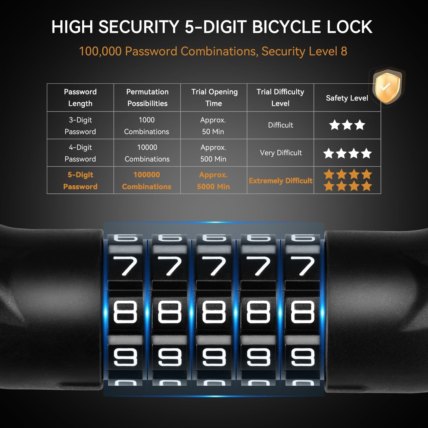Detalle de Looxmeer Bike Lock Heavy Duty 90cm