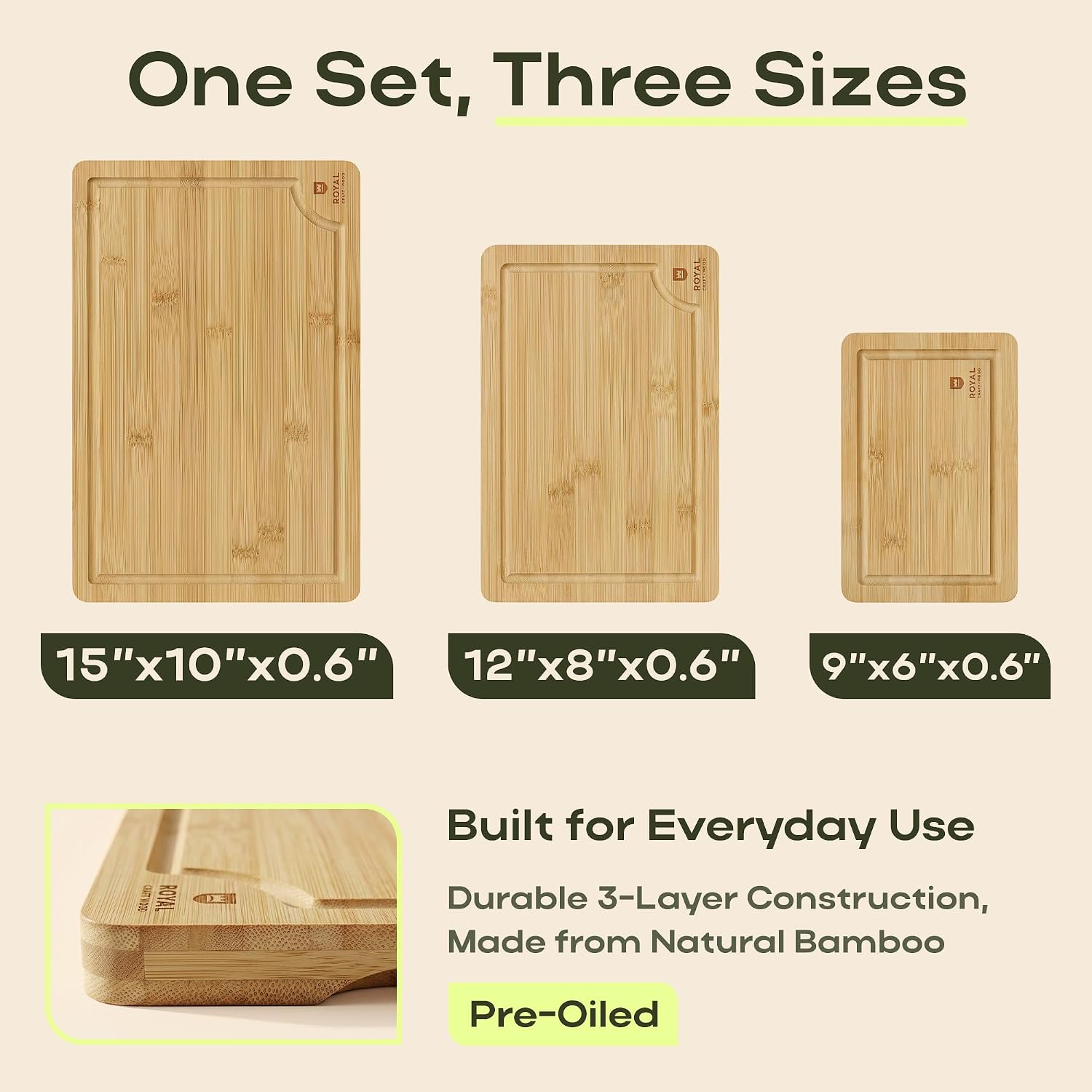 Detalle 2 de Royal Craft Wood Premium Cutting Boards ⚙
